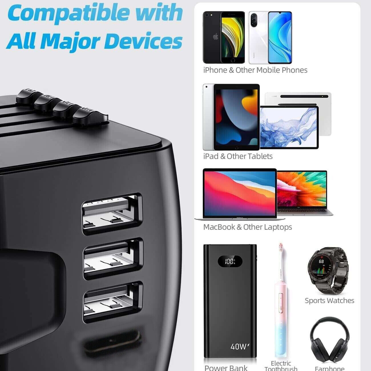 Universal Travel Adapter World Wide Use Multi Plug Charger UK EU AU US USB Ports