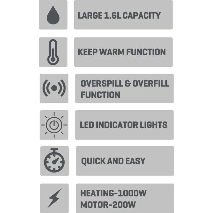 5 Speed 56.3Ml Countertop Blender - Scott3