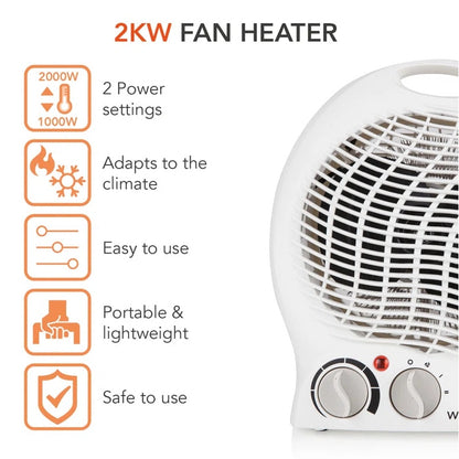 Thermo Fan Heater with 2 Heat Settings and Overheat Protection, 2000W