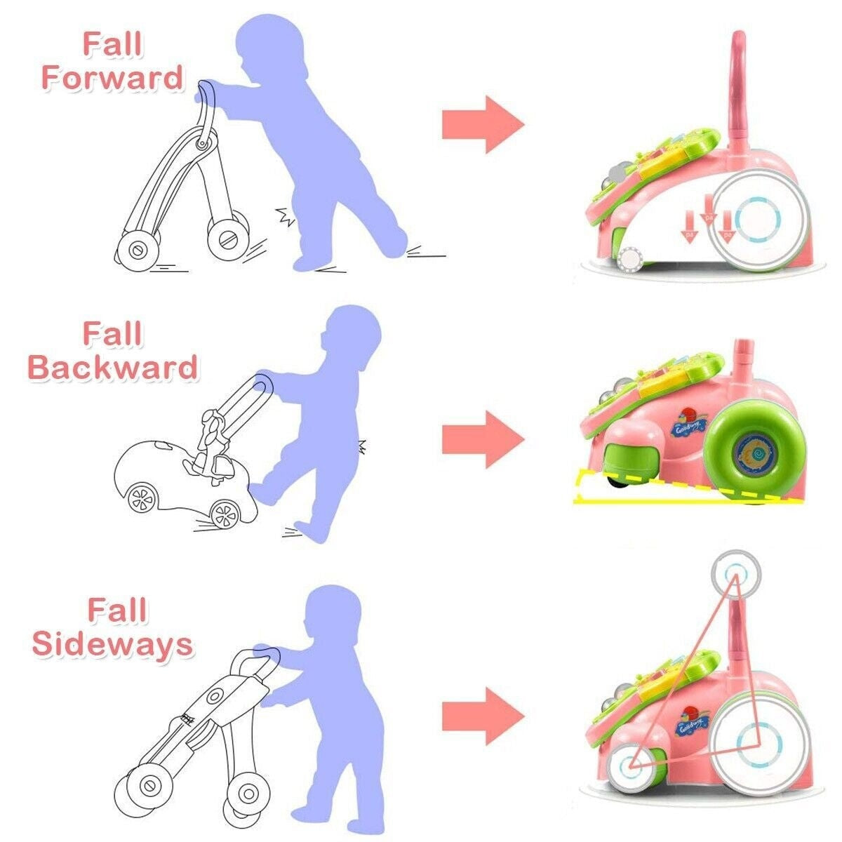 Adjustable Baby Push along Walkers with Lights - Scott3