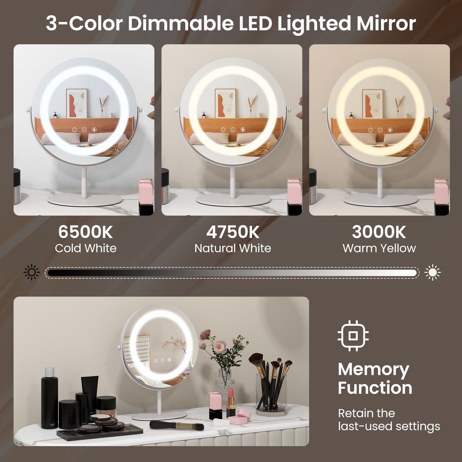 25 CM LED Lighted Makeup Vanity Mirror with Touch Screen