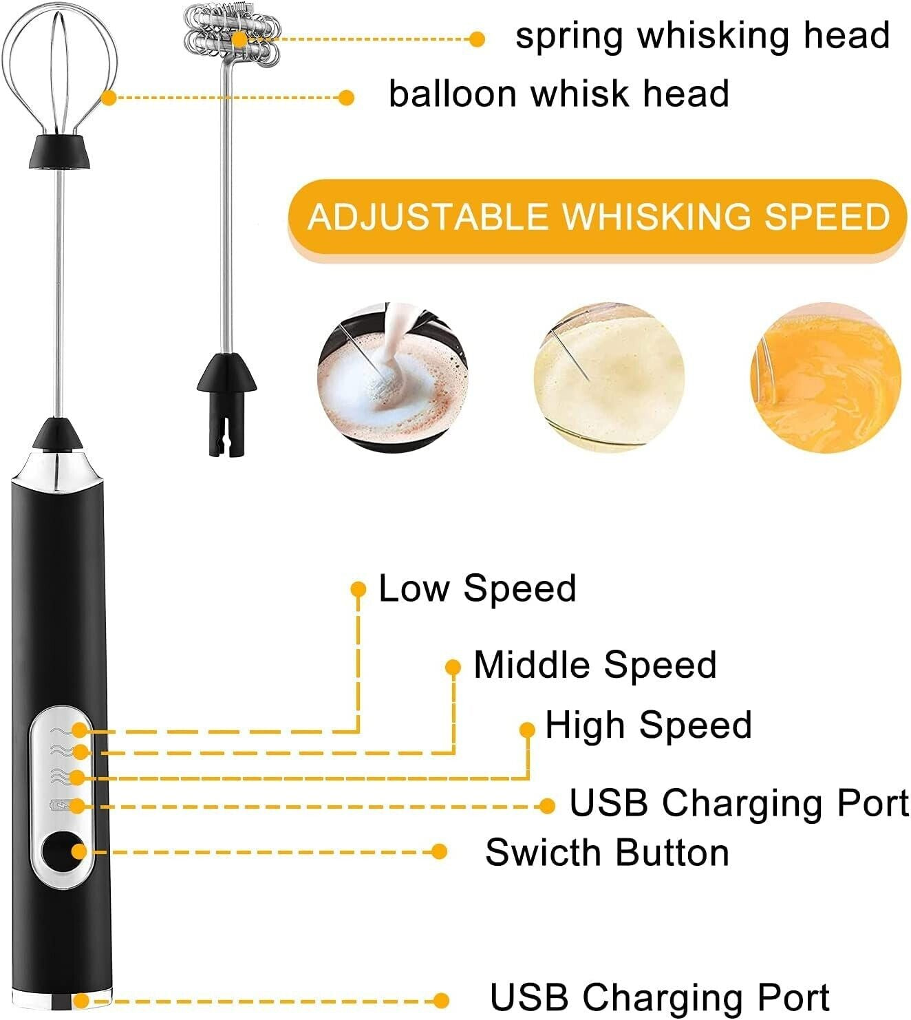 Rechargeable Electric Milk Coffee Frother Whisk Egg Beater Handheld Frappe Mixer