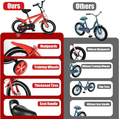 Kids Bike for Ages 3-6 Years Old Boys Girls 14 Inch Kid'S Bikes with Training Wheels High Carbon Steel Children'S Bicycle